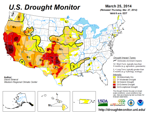 us-drought